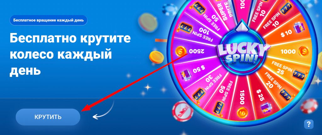 Колесо фортуны Lucky Spin в приложении Mostbet — бесплатное вращение каждый день